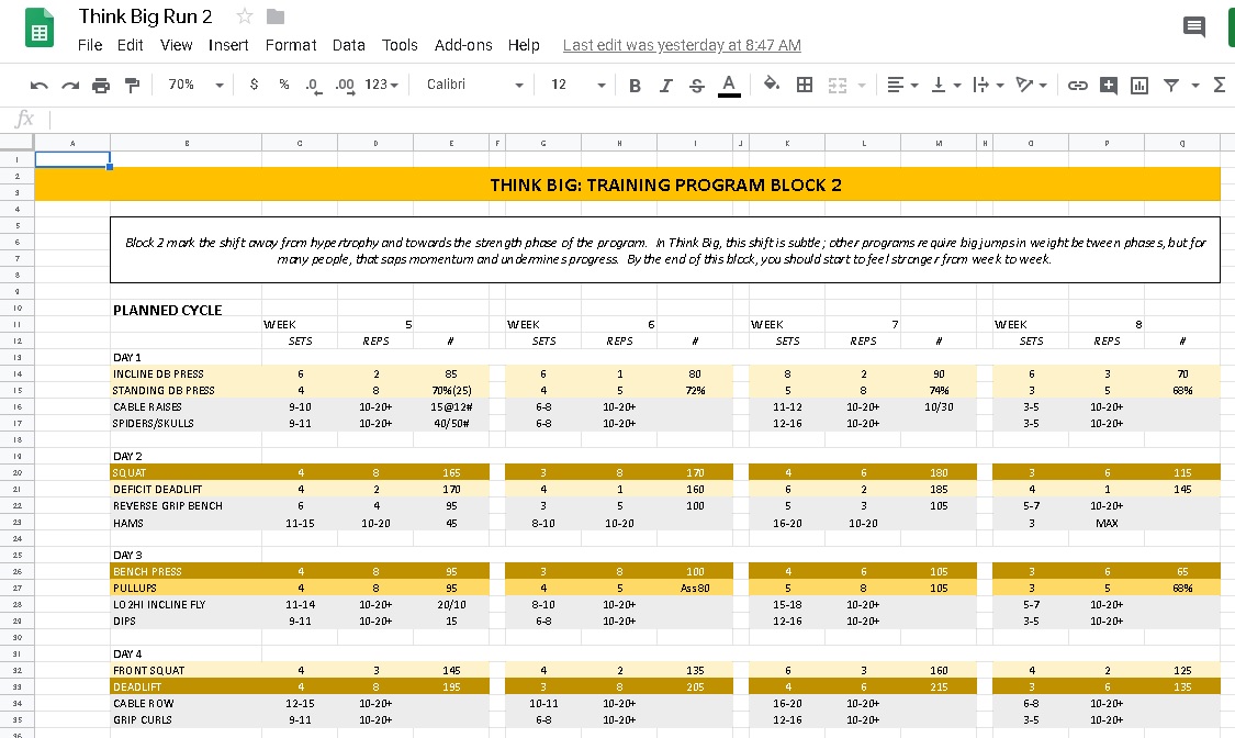 Skills Inventory of Powerlifting